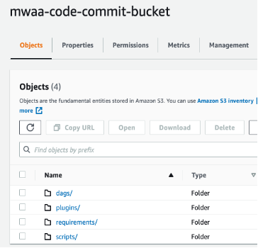 mwaa-code-commit-bucket with four objects in it