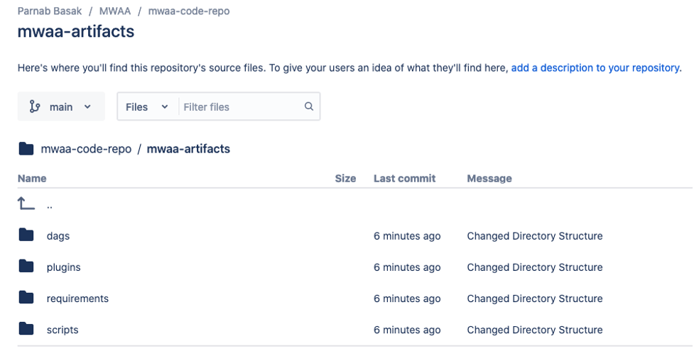 repo source files with mwaa-artifacts
