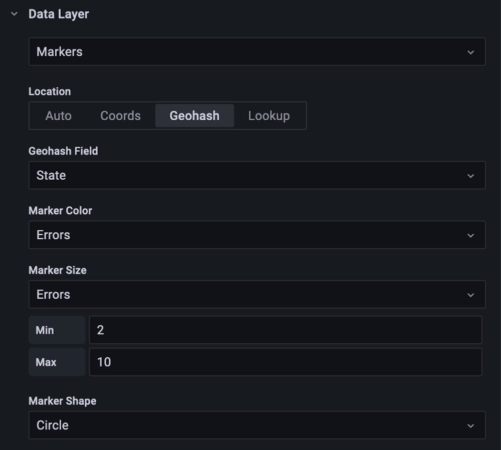 Example settings of markers overlay demo.