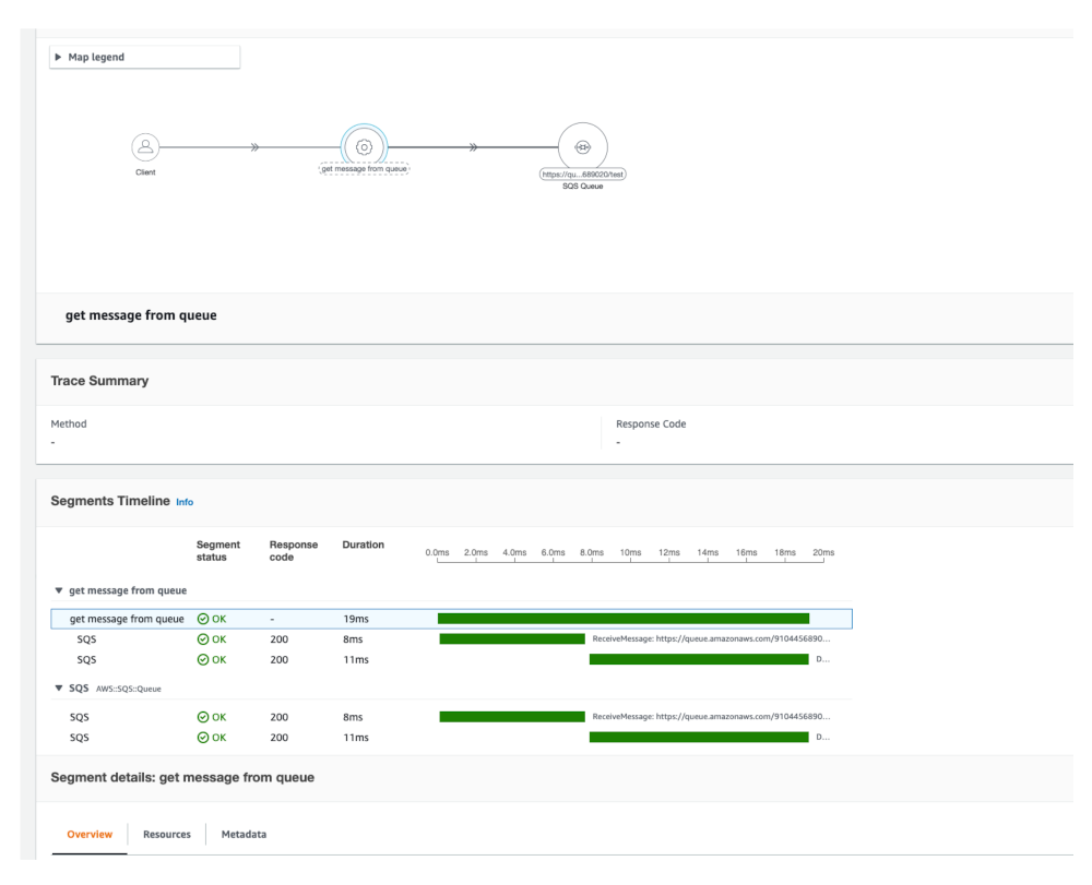 Drill into either the producer or the consumer stack for the view of traces for a given application.