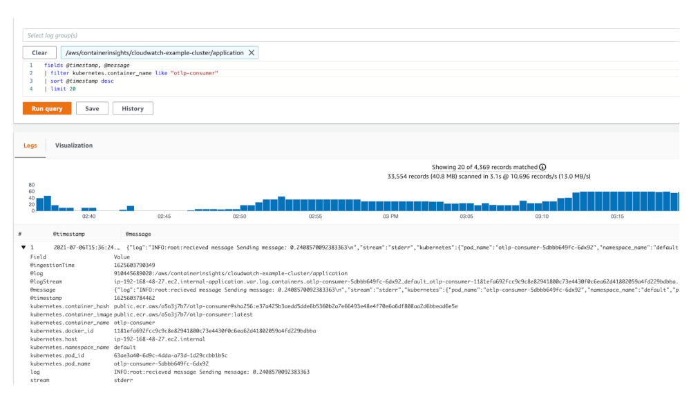 CloudWatch Logs Insights query results.
