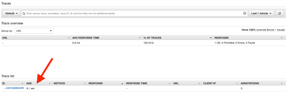 AWS X-Ray console showing traces from the last minute