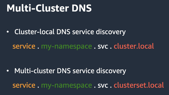 Describes that the cluser-local DNS service discovery hostname is now service.my-namespace.svc.cluster.local and that the multi-cluster DNS service discovery hostname is now service.my-namespace.svc.clusterset.local.
