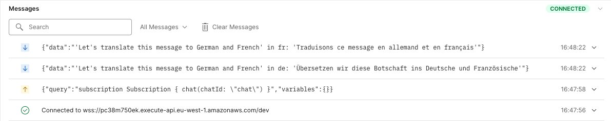 A screenshot of the messages passing over EventBridge