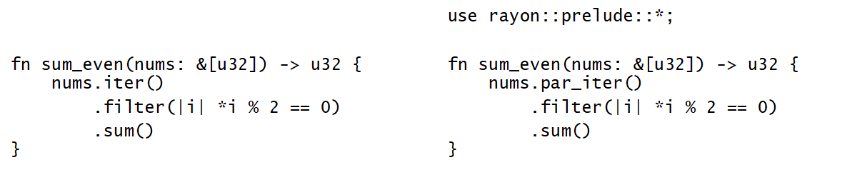 Two examples of similar Rust code, one showing a synchronous model (on the left), the other showing a concurrent model (on the right)