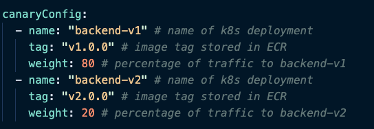 canary configuration screenshot