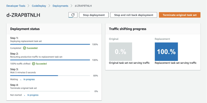 AWS Console deploy complete screenshot
