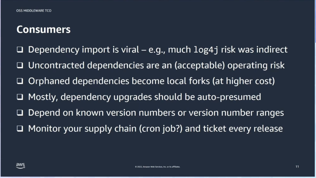 Best Practices for Consumers