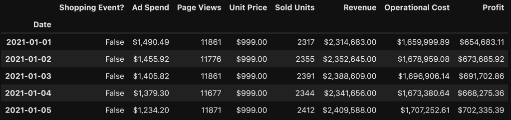 Causal graph variables chart