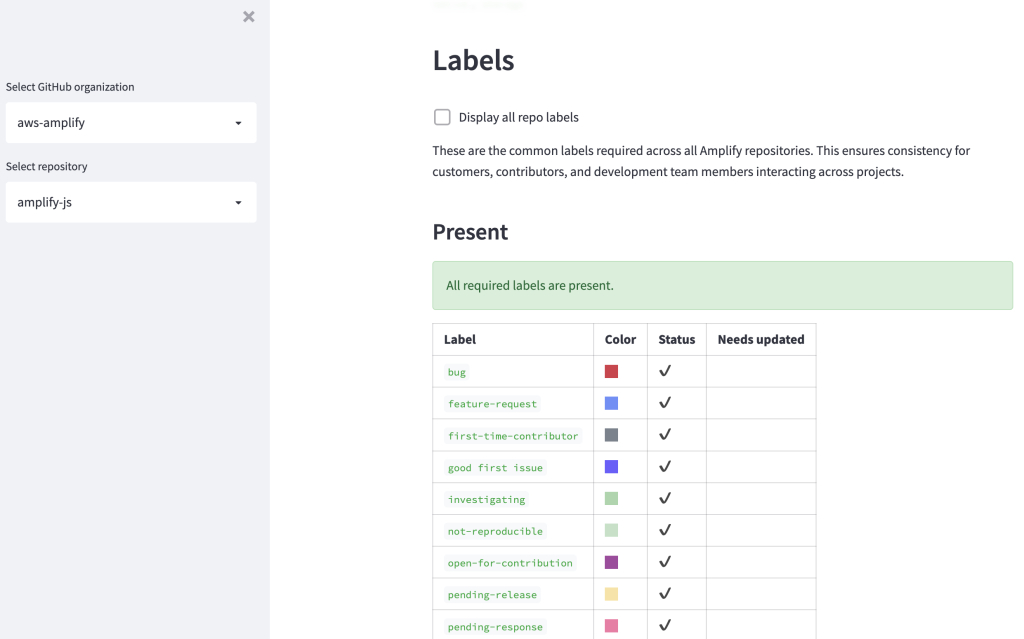 Amplify labels tool