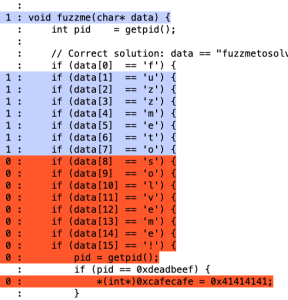 LCOV coverage display