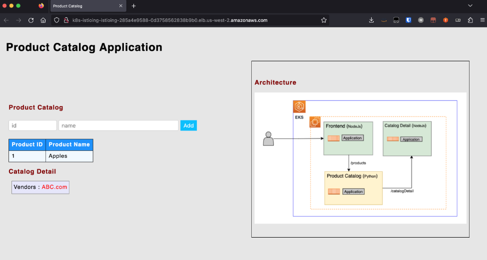 Product catalog application ABC