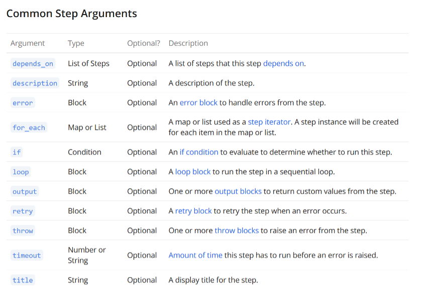common step arguments in Flowpipe