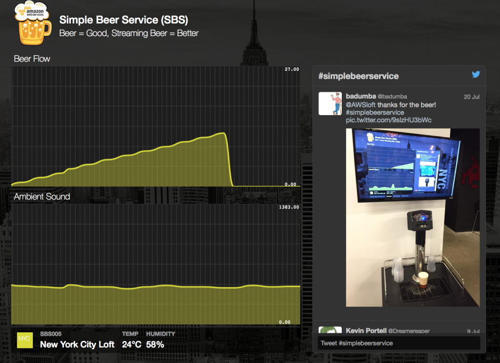 amazon simple beer service dashboard