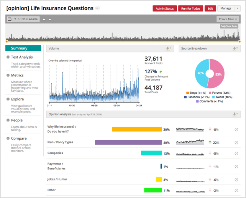 Crimson Hexagon Forsight