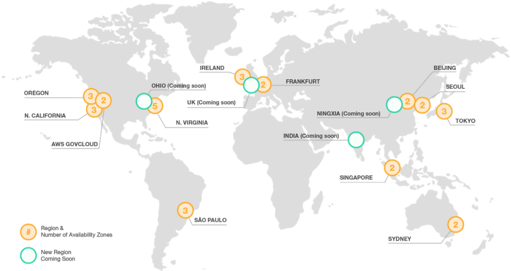 Map of AWS Availability Zones