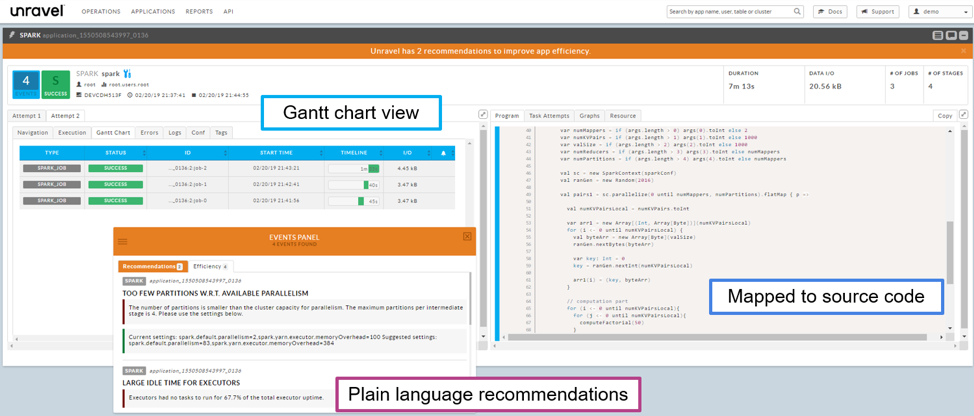 Examples of Unravel Data's self-service capabilities