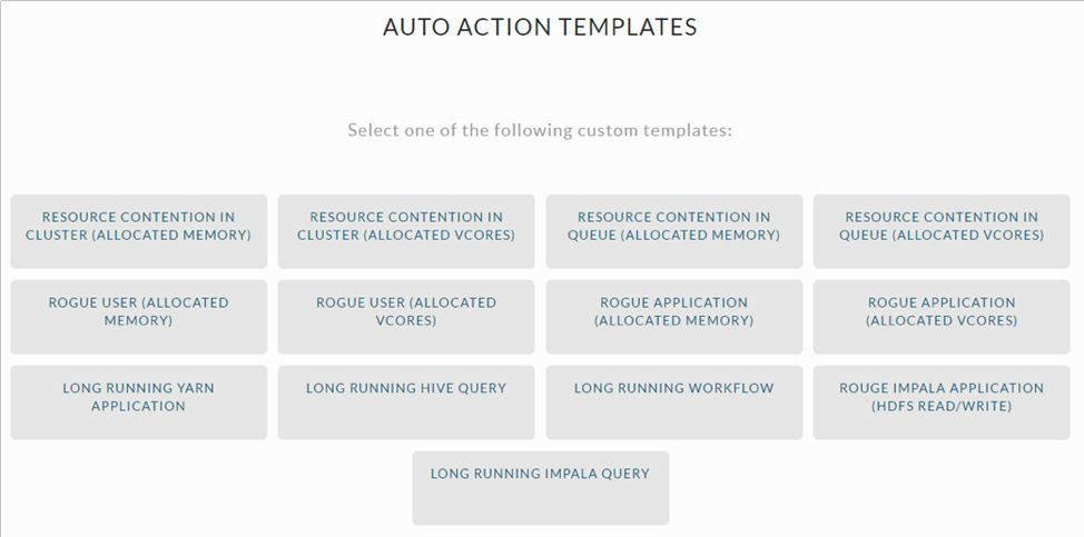 Examples of Unravel Data's auto-action templates