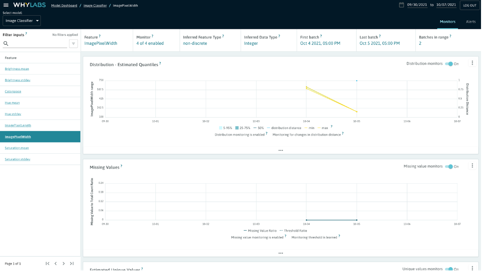 whylabs inference data