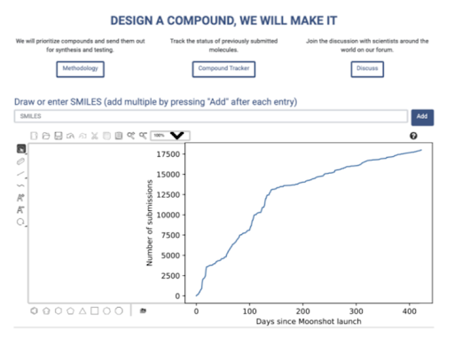 Post Era Initial Website