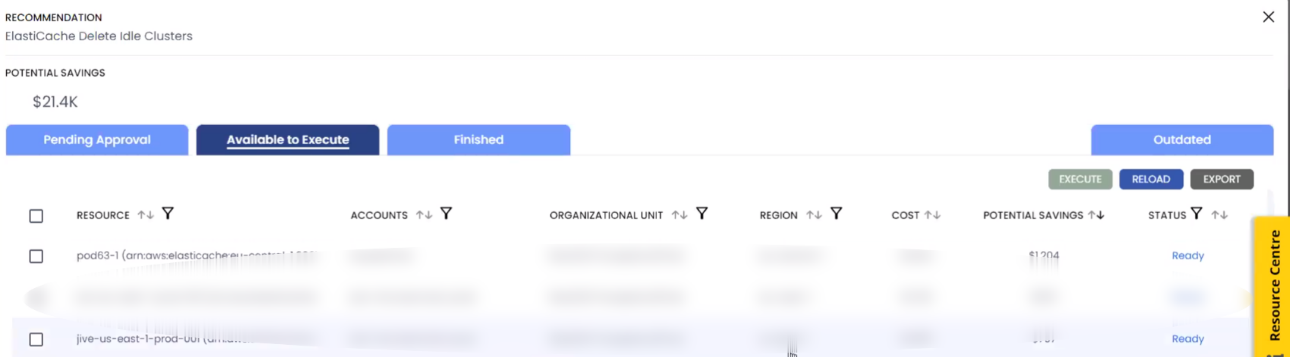 Example of our AWS cost savings recommendations dashboard