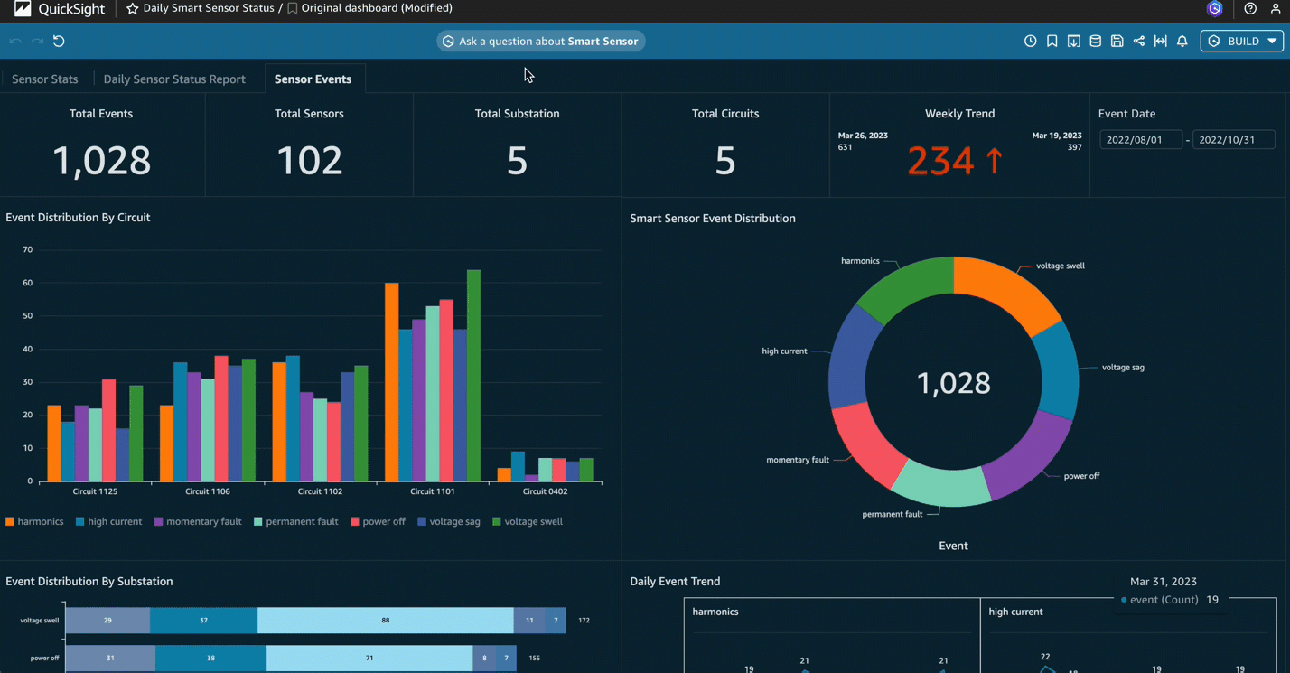 Amazon QuickSight Natural Language Query