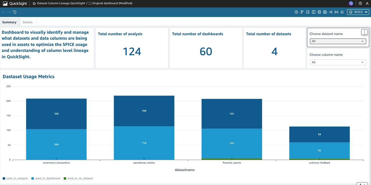 Column level dashboard 1
