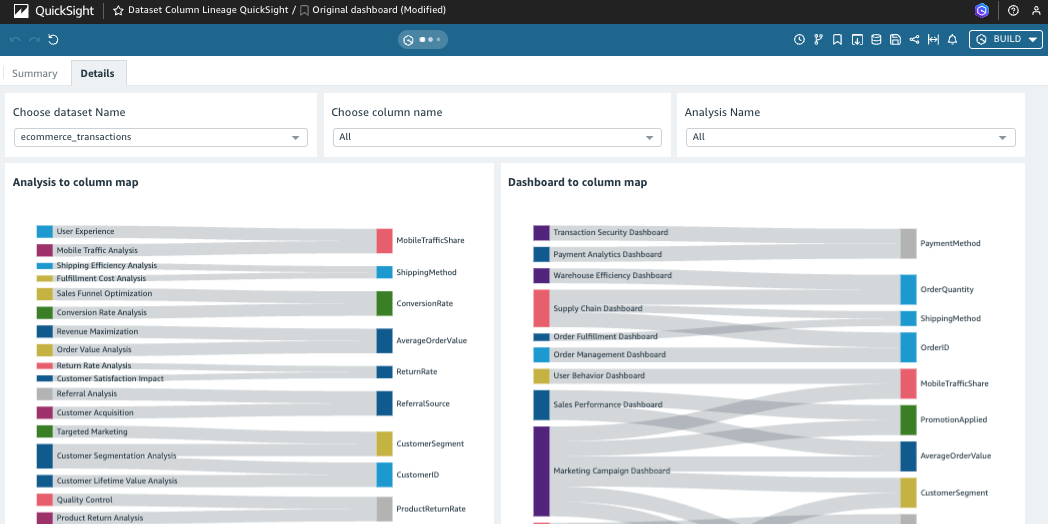 Column level dashboard 3