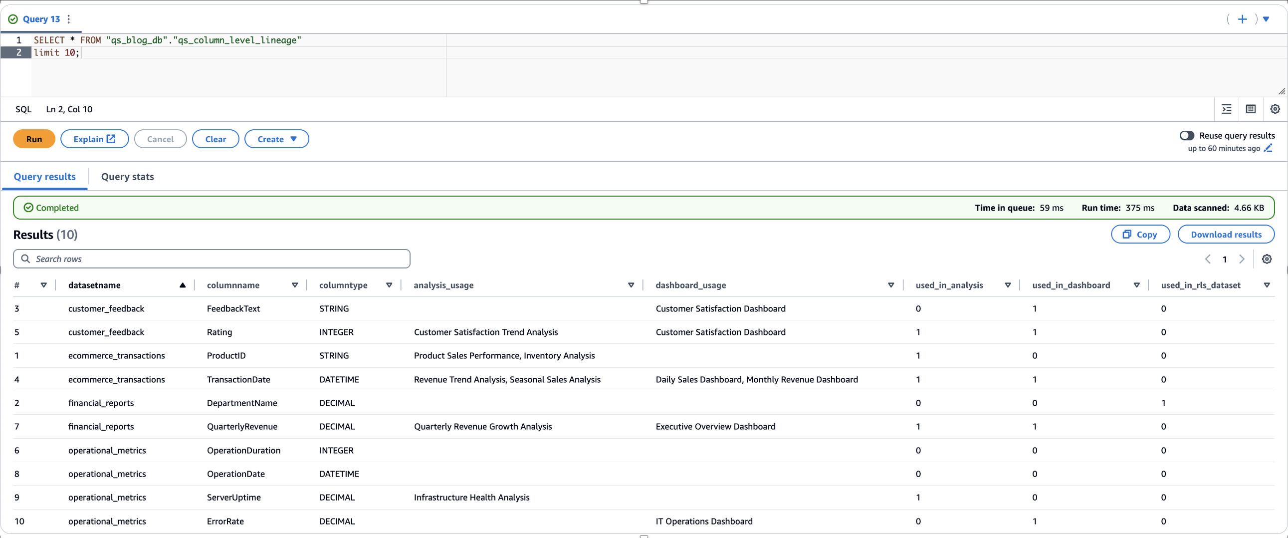 Column level Athena query view