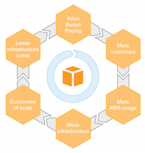 Screen Shot 2016-11-09 at 12.01.47 PM