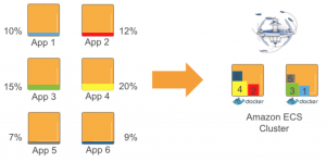 Screen Shot 2016-11-09 at 12.05.04 PM