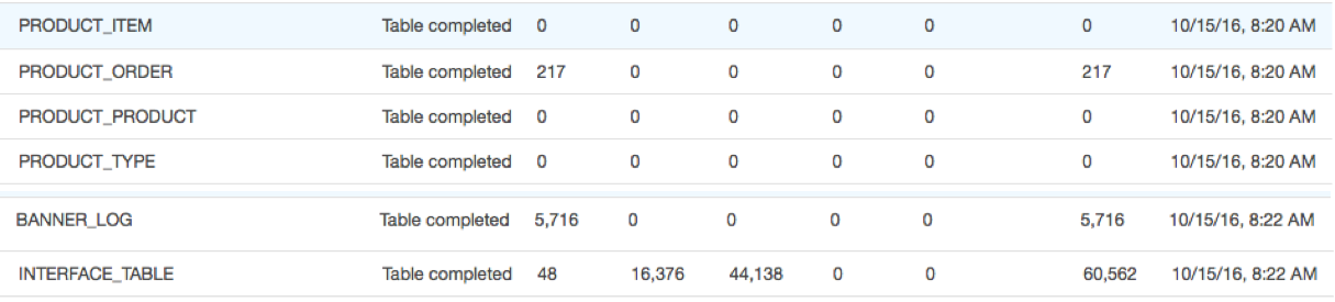 AWS DMS BLoG Pic19 - Hugo