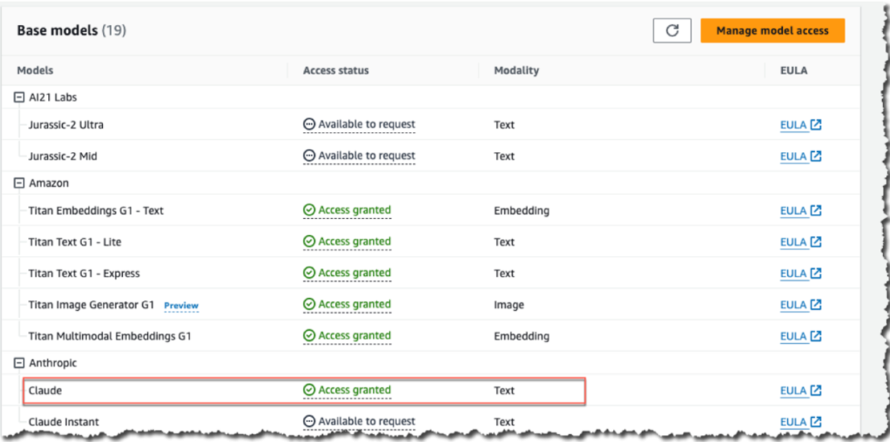 Acesso ao modelo Amazon Bedrock