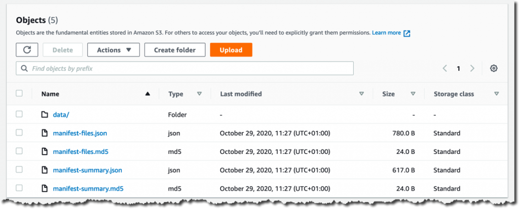 DynamoDB export S3 objects