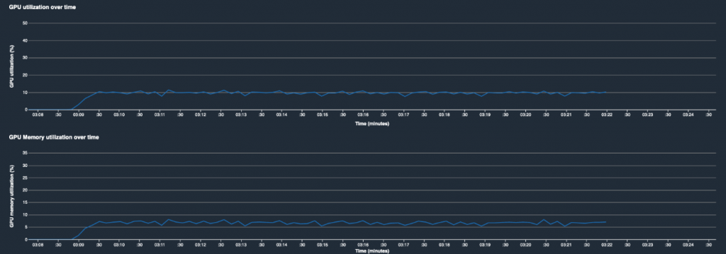 SageMaker screenshot