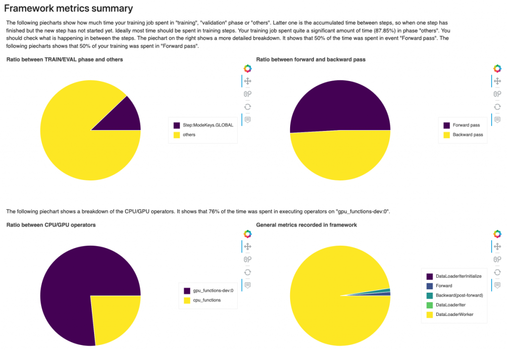 SageMaker screenshot