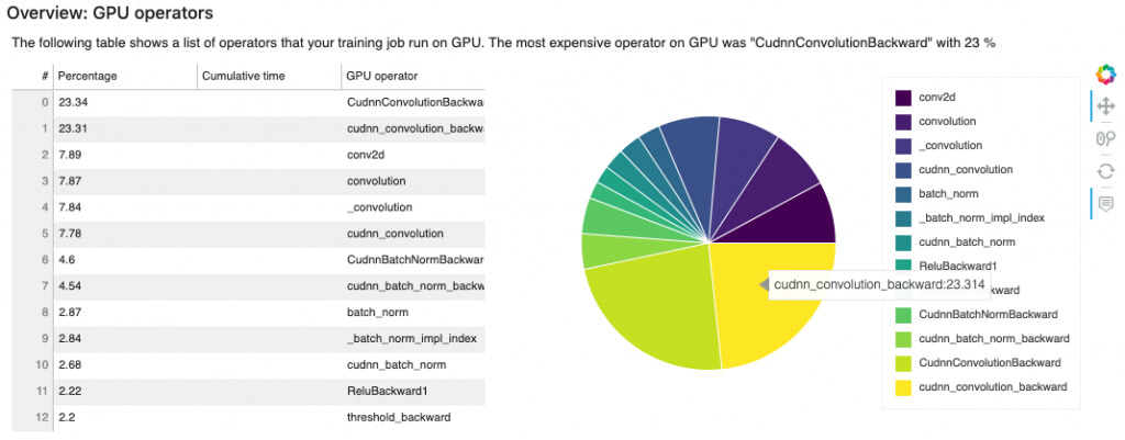 SageMaker screenshot