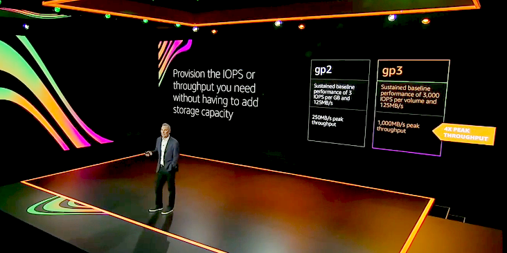 Andy Jassy stands on stage of re:Invent 2020