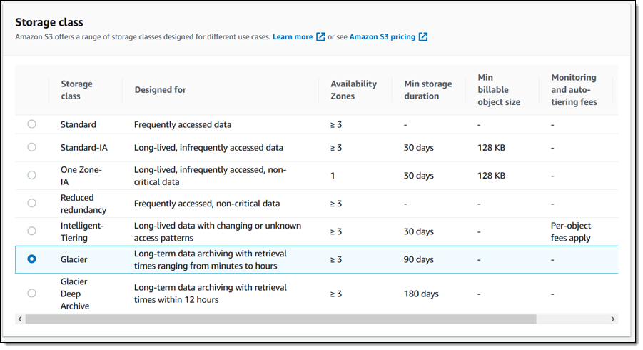 S3 Storage Modes