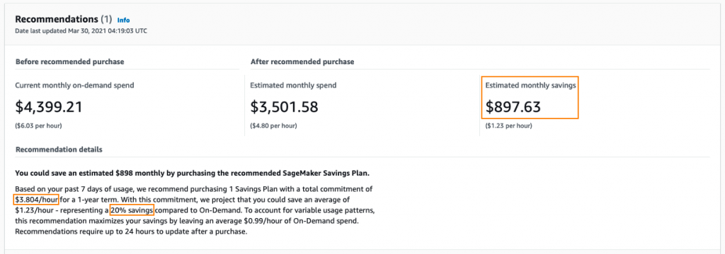 SageMaker Savings Plan