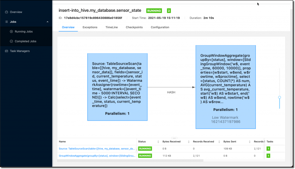 Apache Flink console screenshot.