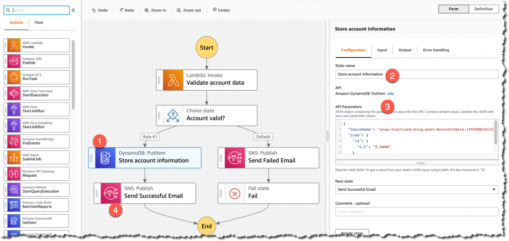Steps for configuring the happy path