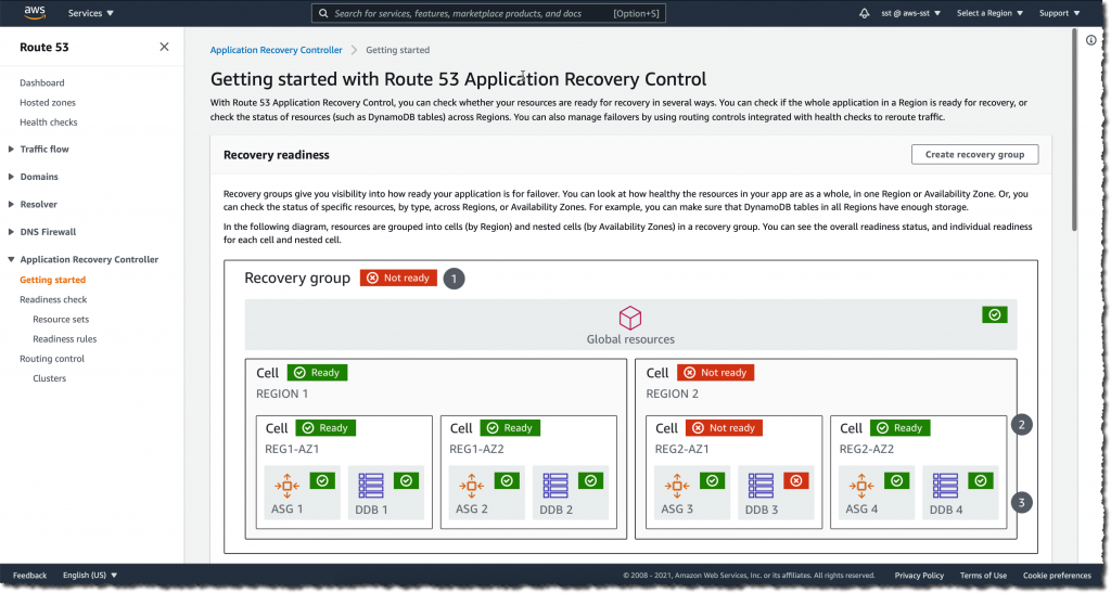 Create Recovery Group