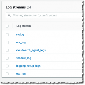 AWS Panorama Appliance log