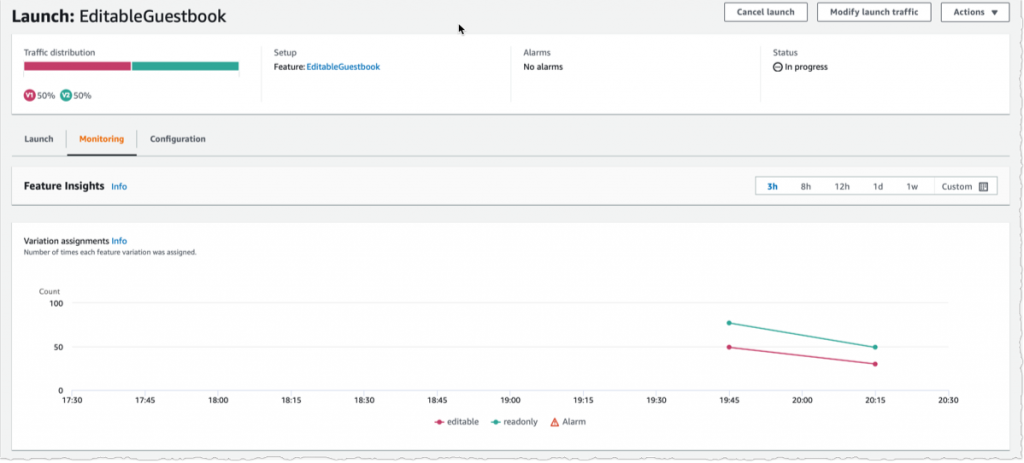 Evidently - launch monitoring