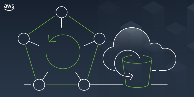 AWS Backup for Amazon S3