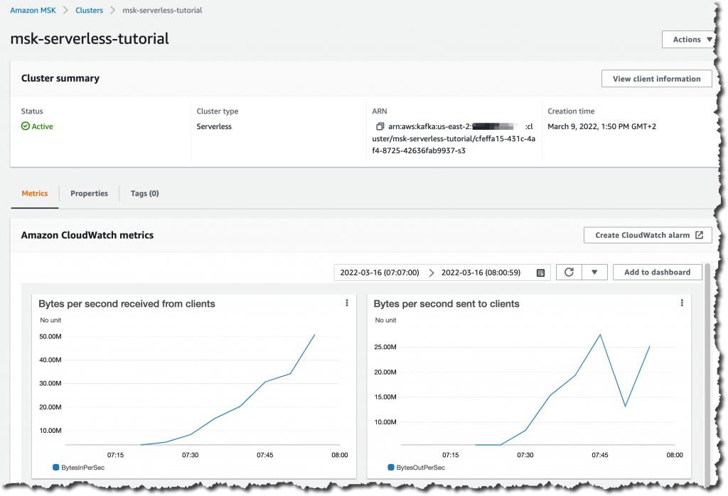 클러스터 지표 페이지(Cluster metrics page)