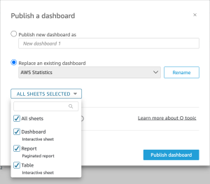 Publishing dashboard