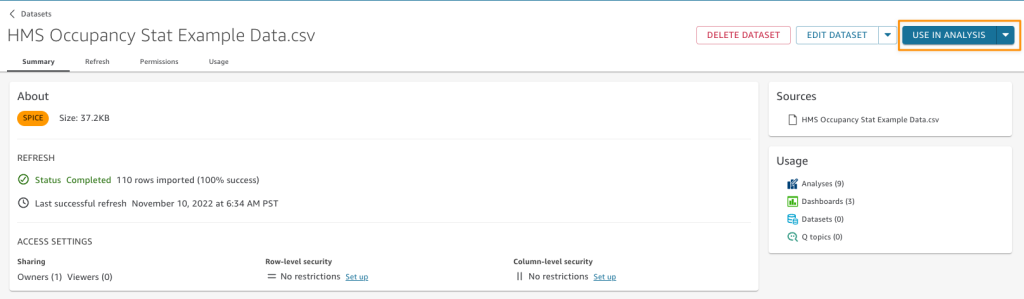 Using dataset in analysis