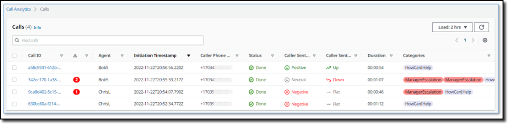 Screenshot from the real-time call analytics with agent assist solution.